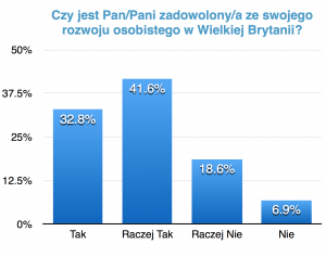Zrzut ekranu 2015-08-20 12.33.33